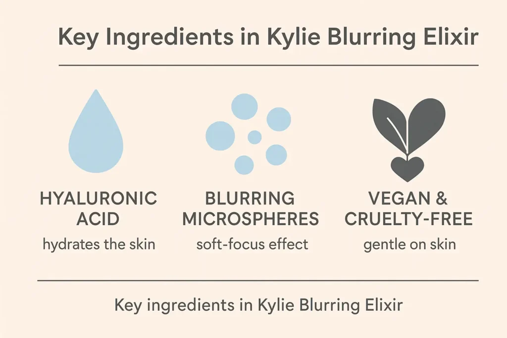 Key skin-loving ingredients that power Kylie’s Blurring Elixir.